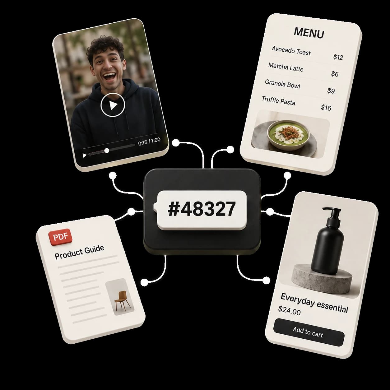 Code 48327 connected to a video, menu, PDF and online product